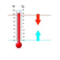 Термостаты