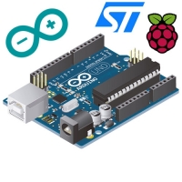 Контроллеры